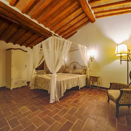 La Terrazza Sul Borgo - Montefioralle Apartment Greve in Chianti Exterior photo