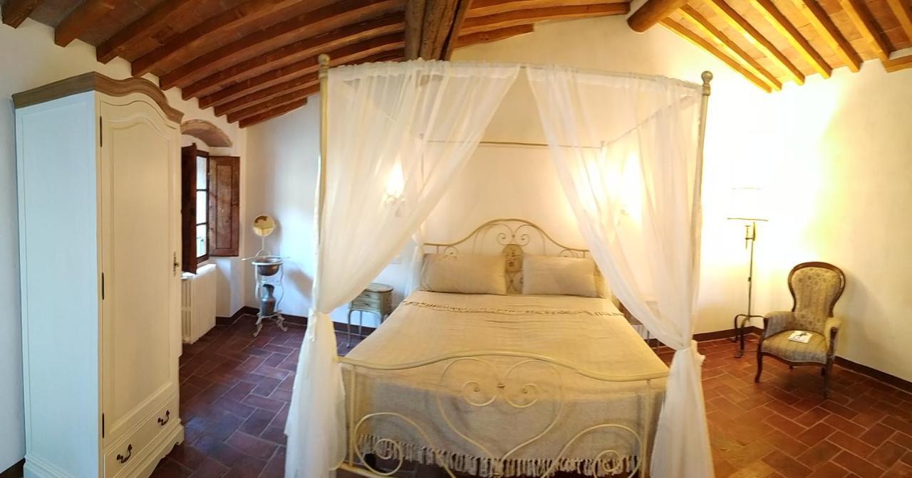 La Terrazza Sul Borgo - Montefioralle *